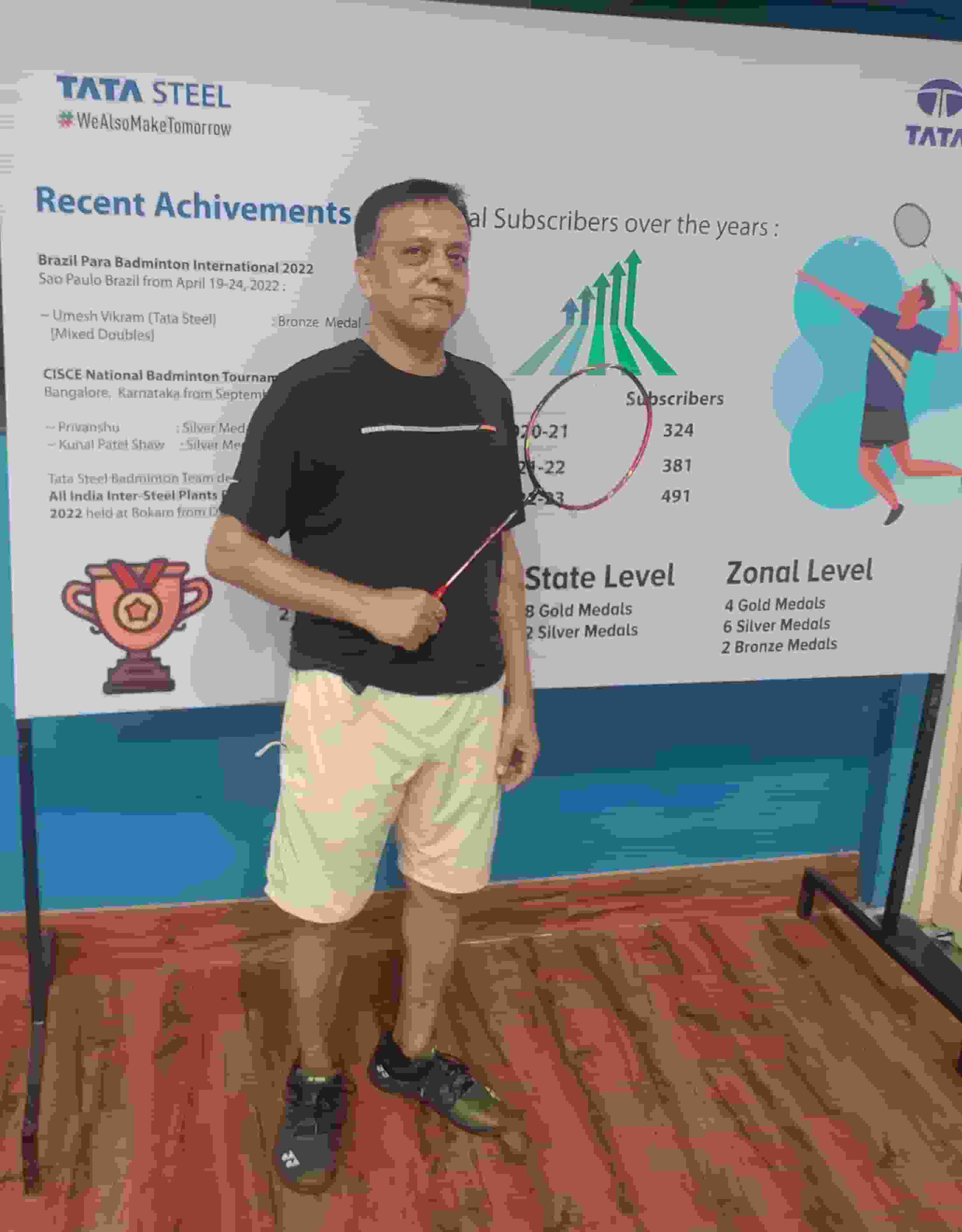 Amalendu Kumar-Panda player image